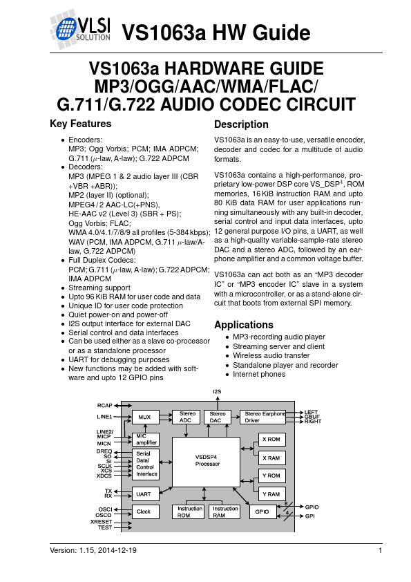 VS1063a VLSI