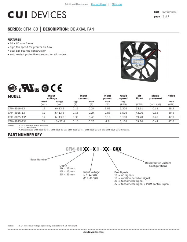 CFM-8015-13