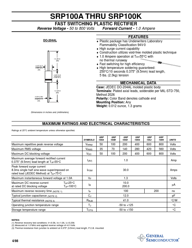 <?=SRP100D?> डेटा पत्रक पीडीएफ