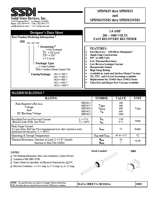 SPD5619 SSDI