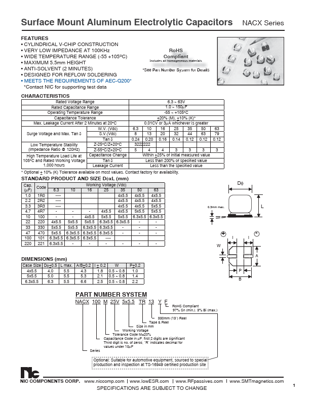 <?=NACX470M25V6.3x5.5TR13F?> डेटा पत्रक पीडीएफ