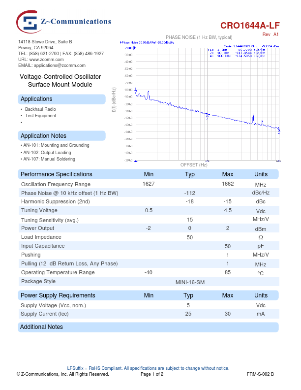 CRO1644A-LF