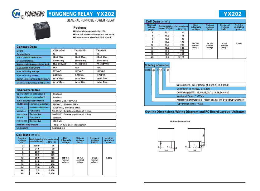 <?=YX202-SH-103DB?> डेटा पत्रक पीडीएफ