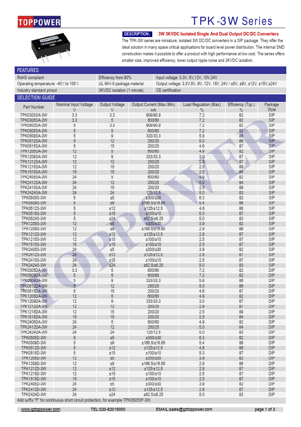 TPK1209D-3W