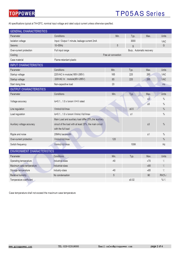 TP05AS220T05D12W