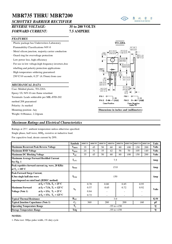 MBR7200