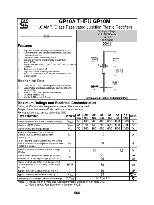 <?=GP10B?> डेटा पत्रक पीडीएफ