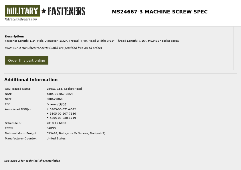MS24667-3 Military-Fasteners