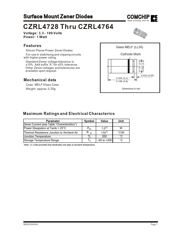 CZRL4754 Comchip Technology