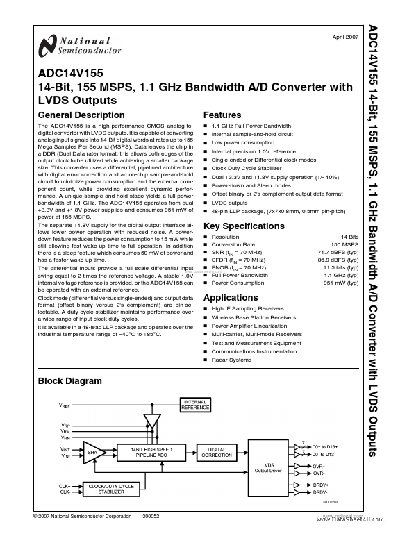 <?=ADC14V155?> डेटा पत्रक पीडीएफ