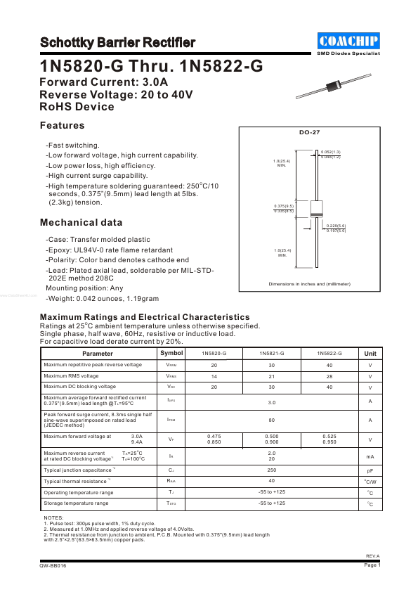 1N5821-G