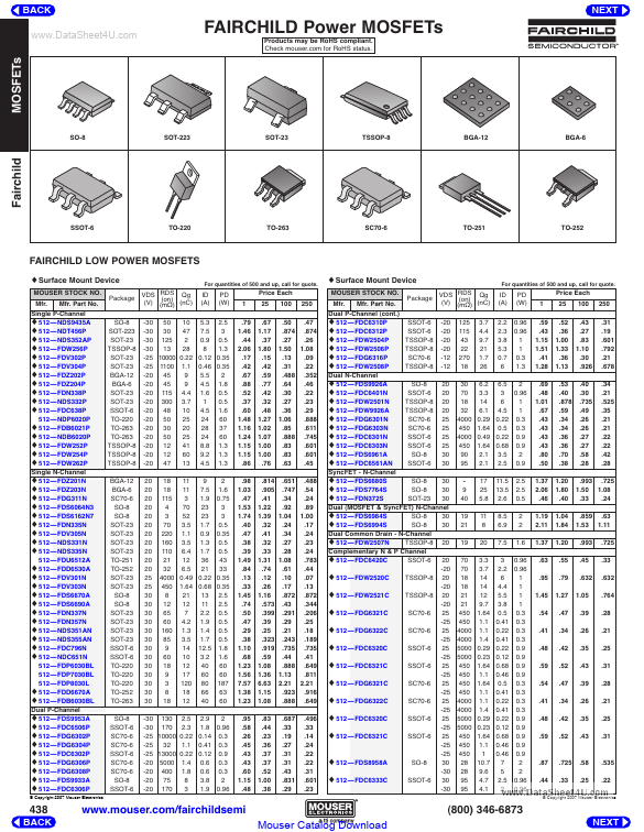 <?=512-FDDxxxxx?> डेटा पत्रक पीडीएफ