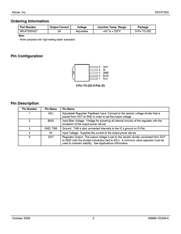 MIC47300