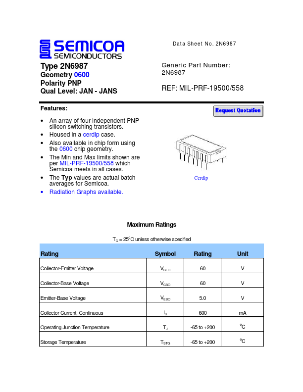 2N6987 Semicoa Semiconductor