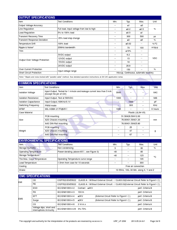 URF2424LP-20W