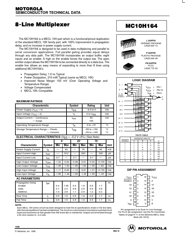 MC10H164 Motorola