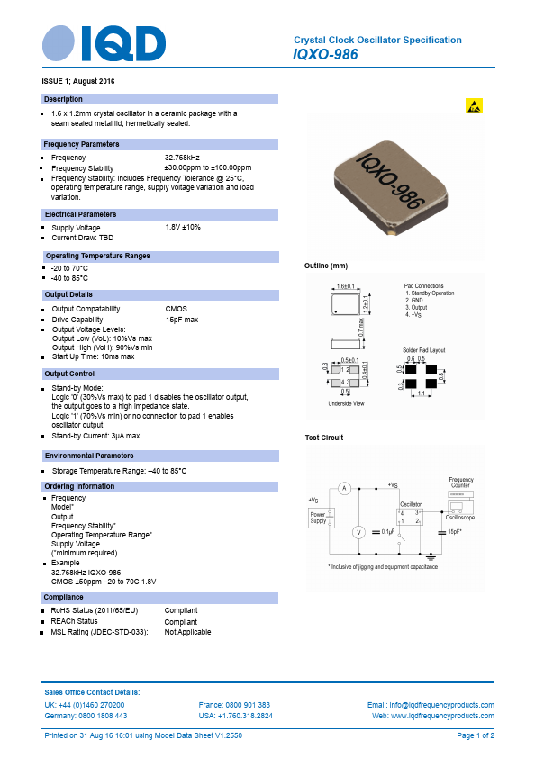 IQXO-986