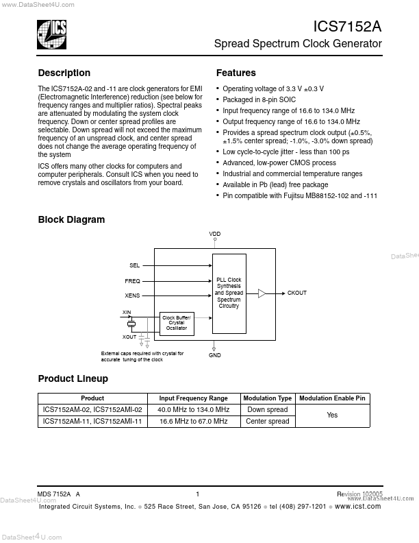 ICS7152A Integrated Circuit Systems