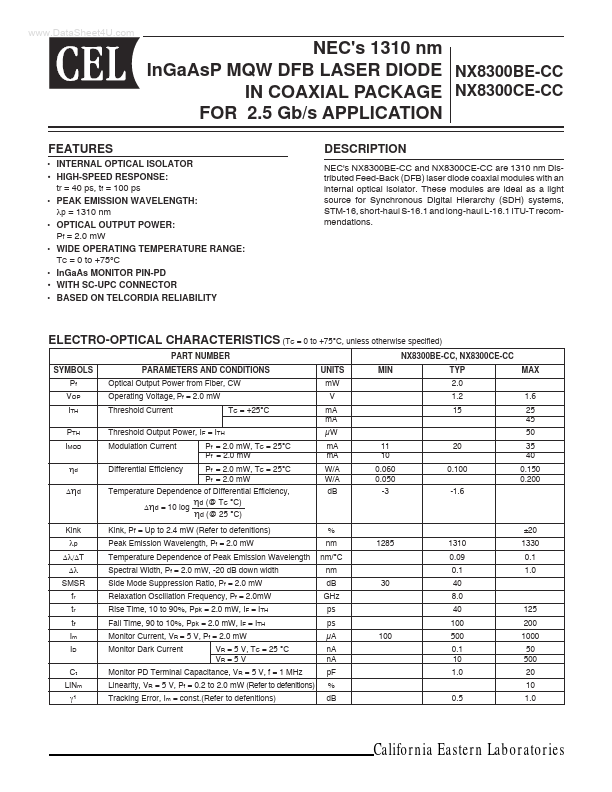 <?=NX8300CE-CC?> डेटा पत्रक पीडीएफ