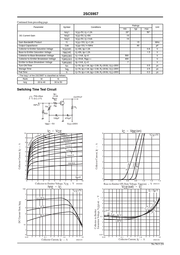 2SC5957