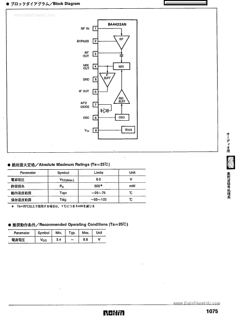 BA4422AN