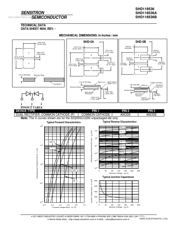 SHD118536A