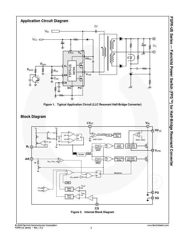 FSFR1700US