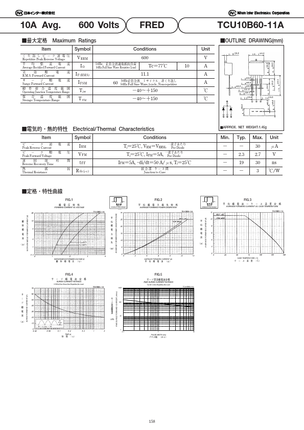 TCU10B60-11A