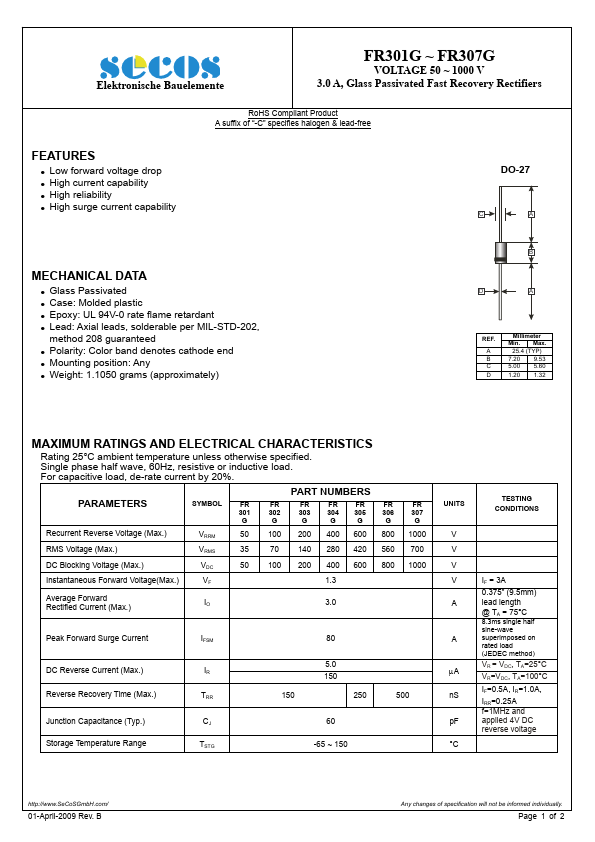 FR301G SeCoS