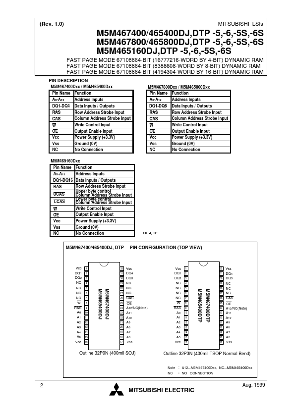 M5M467800DJ-5S