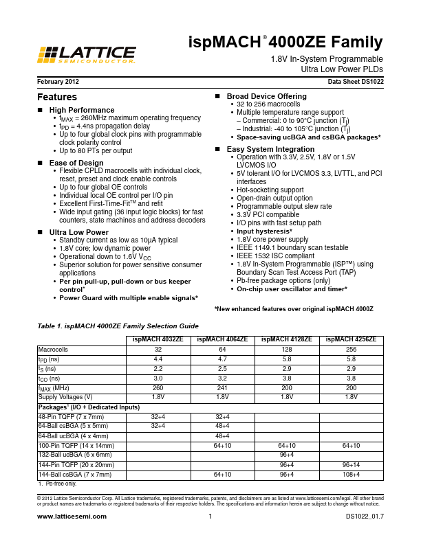 LC4032ZE Lattice Semiconductor