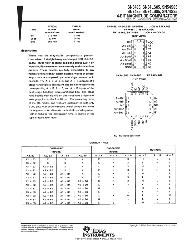 SN74LS85 Texas Instruments