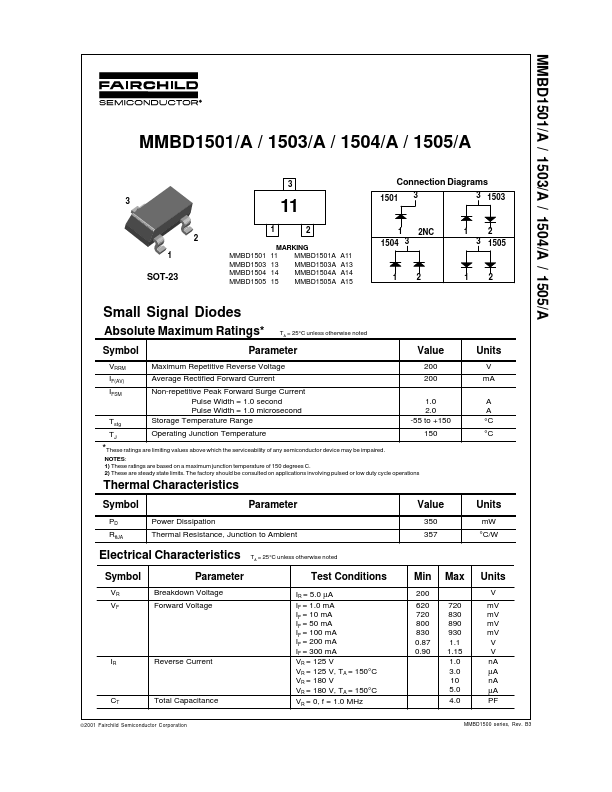 <?=MMBD1503?> डेटा पत्रक पीडीएफ