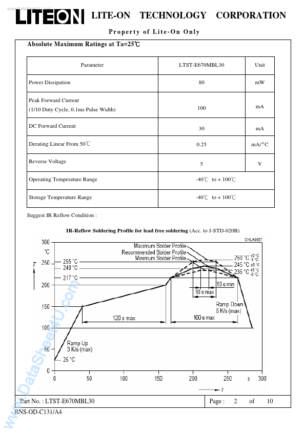 LTST-E670MBL30