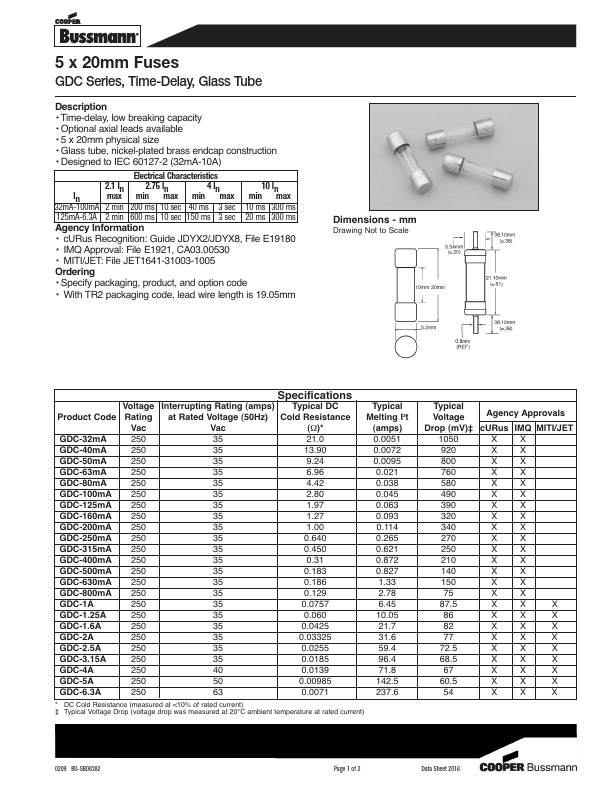 GDC-160mA