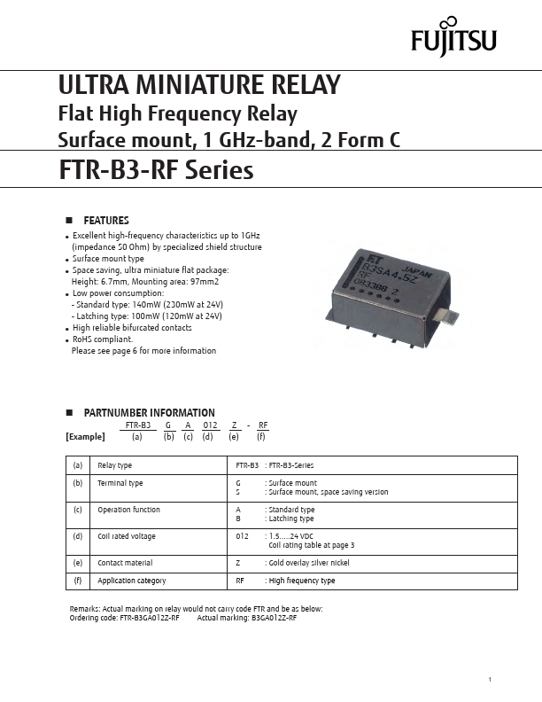FTR-B3-RF Fujitsu