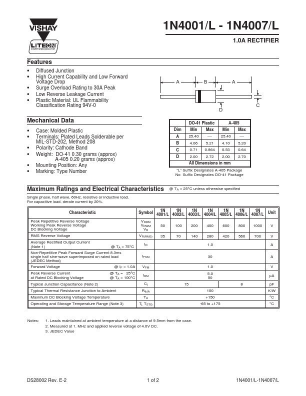 1N400X RECTIFIER Datasheet pdf - 1.0A RECTIFIER. Equivalent, Catalog
