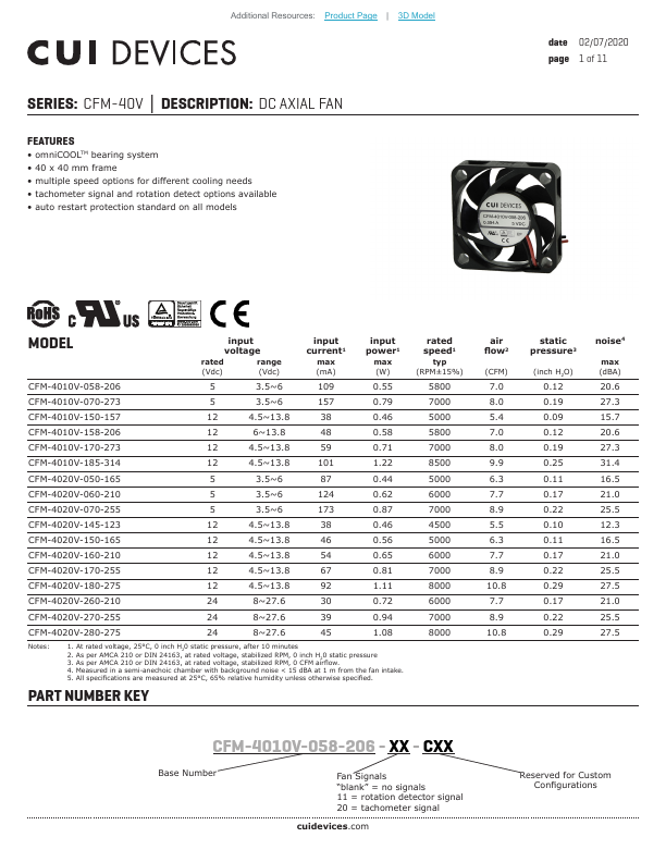 CFM-4020V-070-255