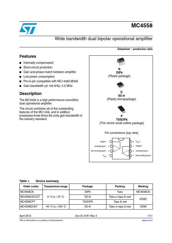 MC4558CN STMicroelectronics