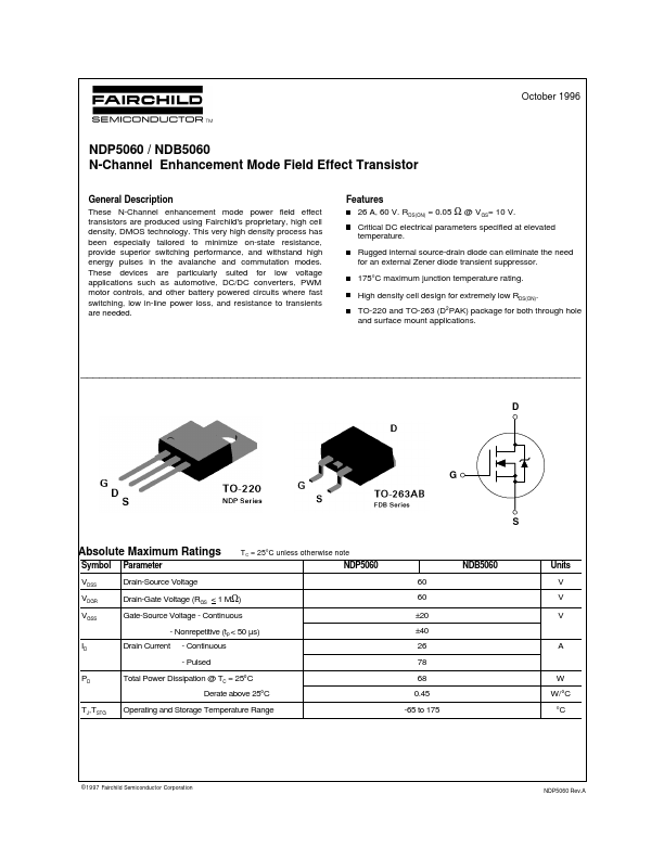 NDB5060