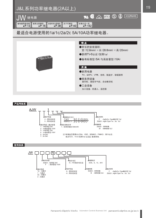 AJW5512 Panasonic