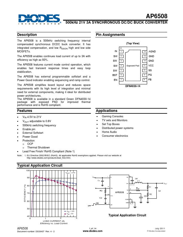 AP6508 Diodes