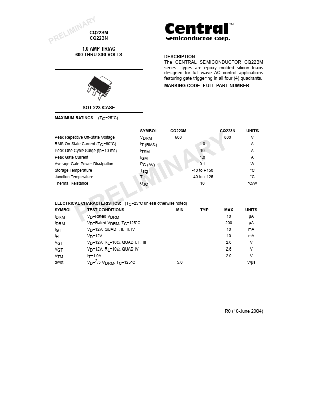 CQ223N