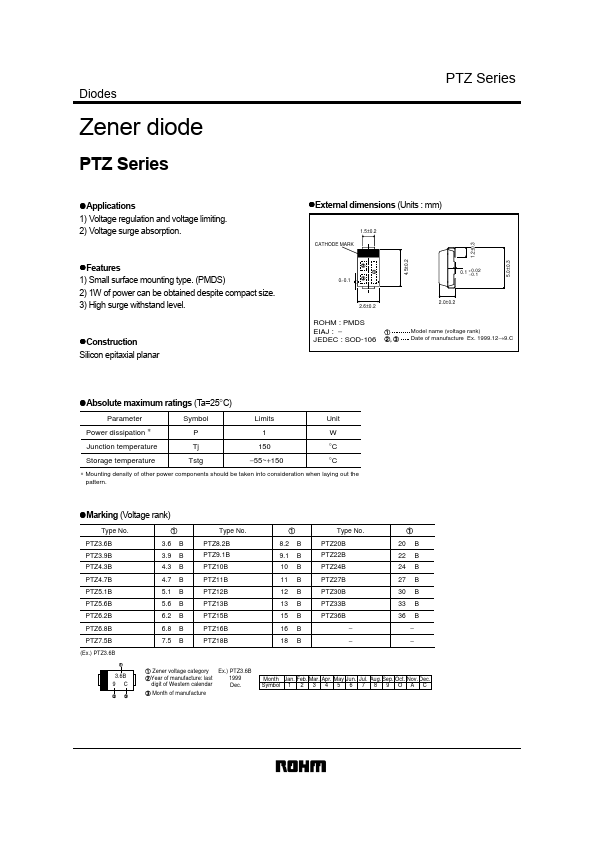 PTZ11B