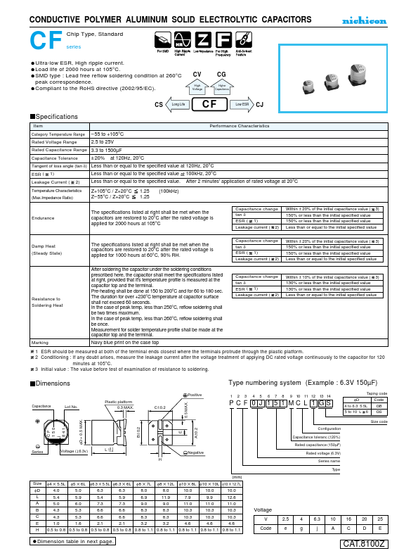 PCF1E100MCL1GS