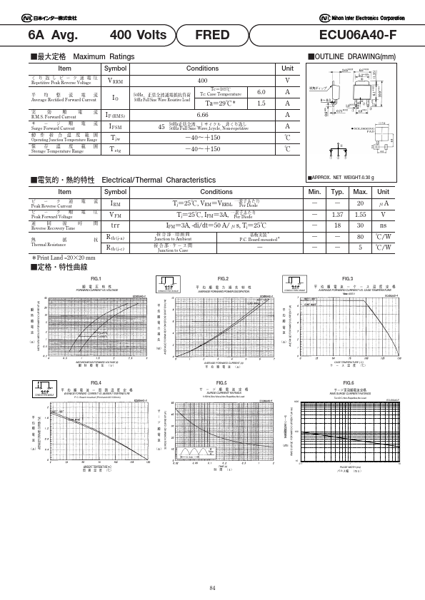 ECU06A40-F