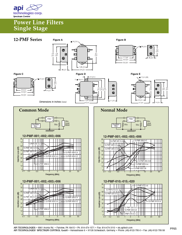 12-PMF-015-5-C