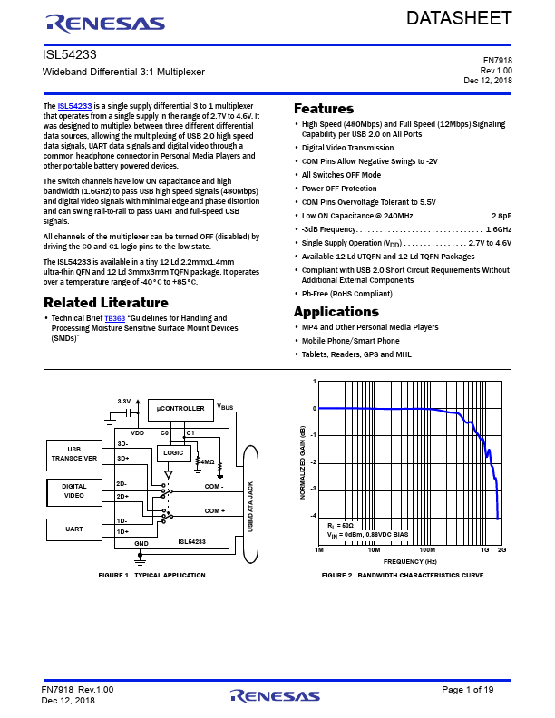 ISL54233 Renesas