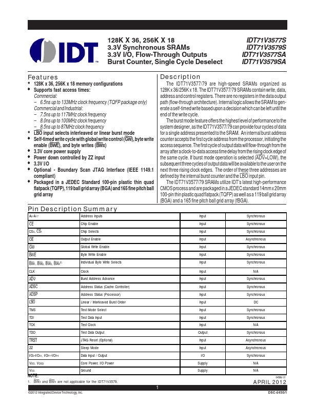 <?=IDT71V3577SA?> डेटा पत्रक पीडीएफ