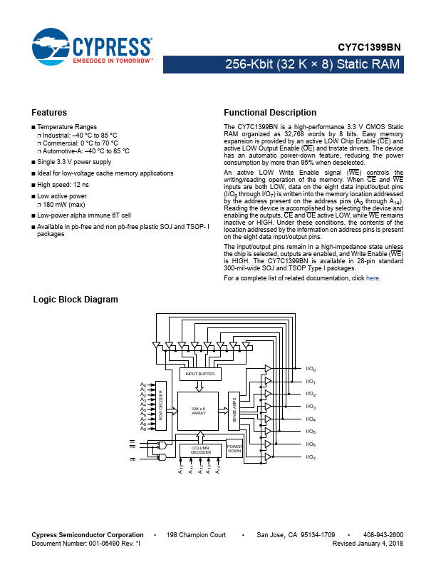 CY7C1399BN Cypress Semiconductor